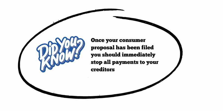 Consumer proposal stops all payments to creditors