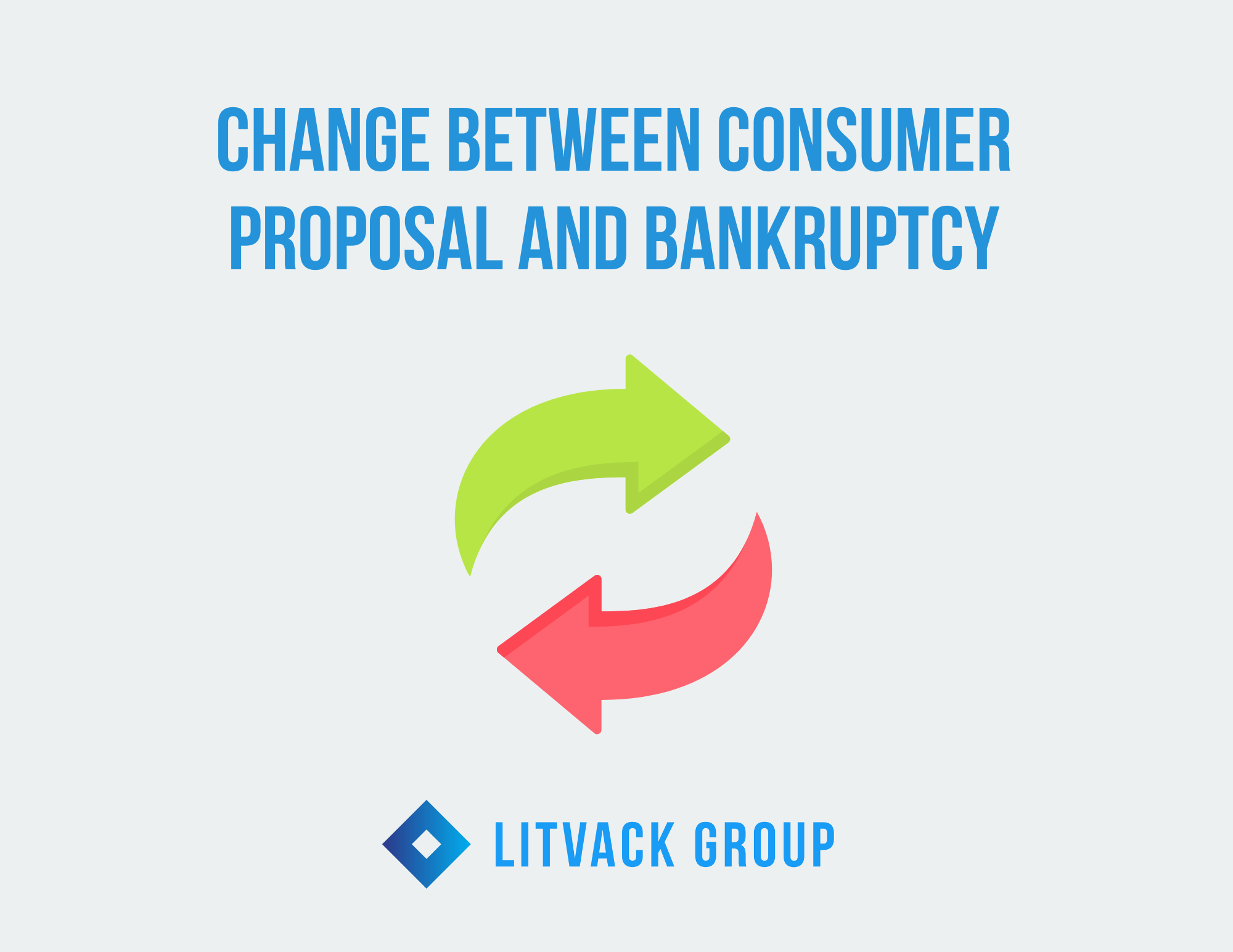 Is it Possible to Change between Consumer Proposal and Bankruptcy in Canada?