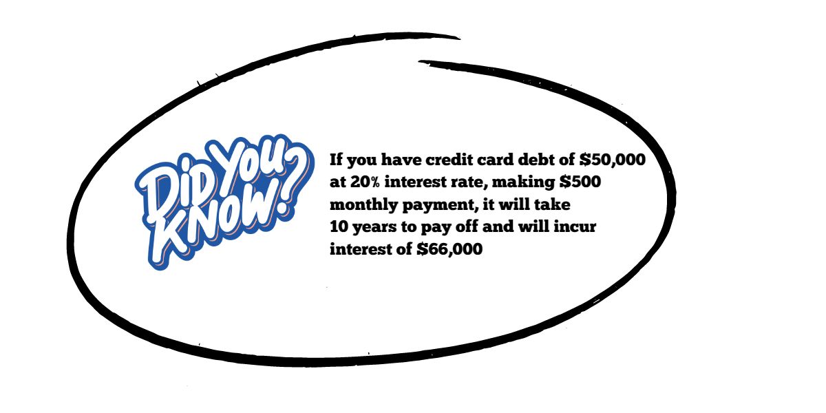 consumer proposal vs debt consolidation