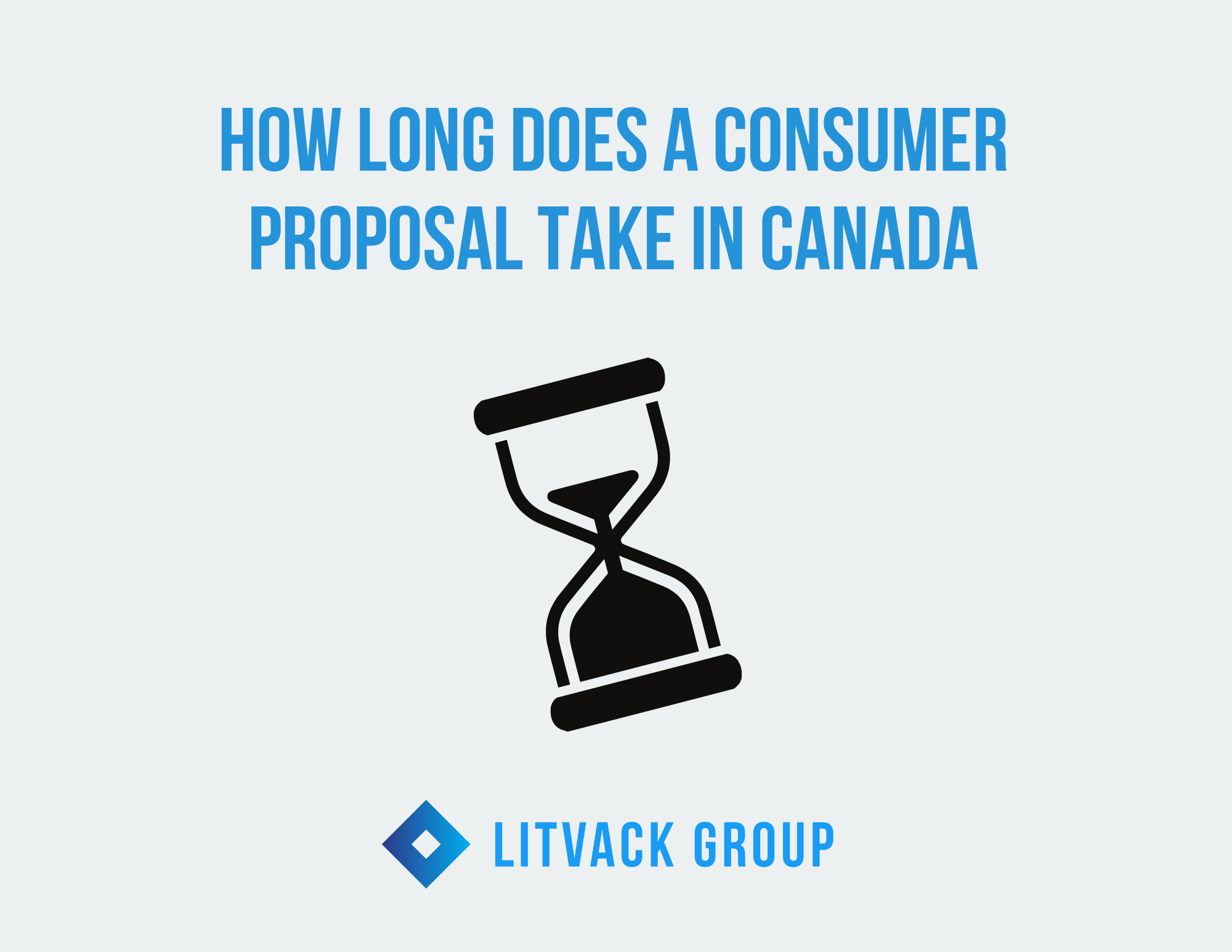 How Long Does a Consumer Proposal Take in Canada?